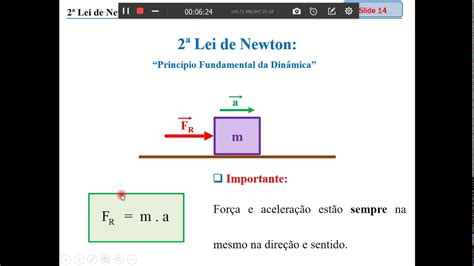 2a Lei De Newton Youtube