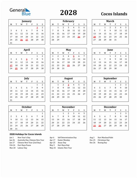 Free Printable 2028 Cocos Islands Holiday Calendar
