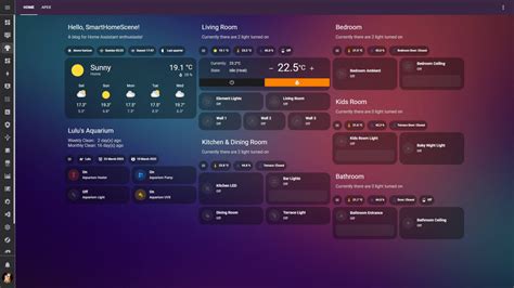 Top Home Assistant Lovelace Themes Smarthomescene