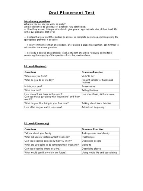Oral Placement Test English Question English Language