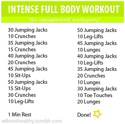 Intense Full Body Workout Full Body Workout No Equipment Body Workout At Home At Home Workout