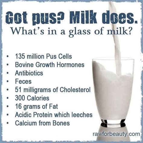 Got Pus Milk Does How Disgusting Clean Eating Clean Eating