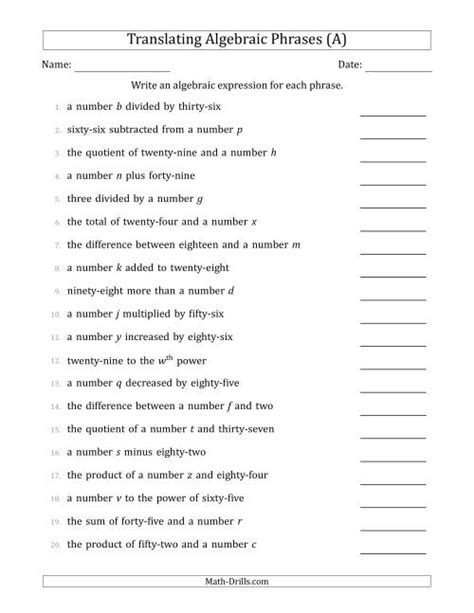 Translating English Phrases Into Algebraic Expressions Worksheets
