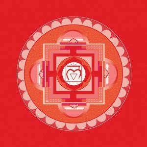 Meditaci N Para Activar El Primer Chakra Desbloqueo