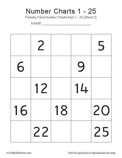 Worksheets On Missing Numbers To 25