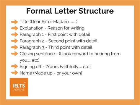 How To Write A Formal Letter — Ielts Achieve