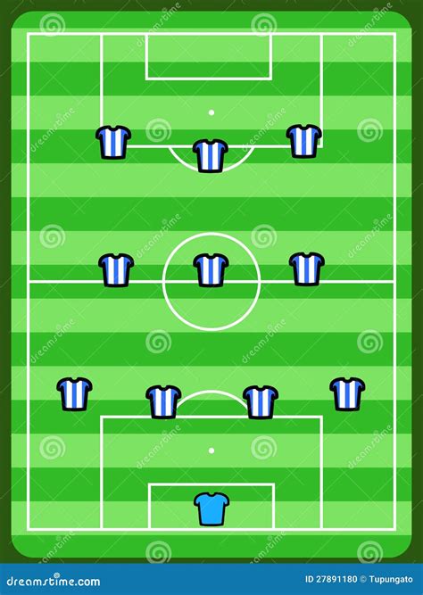 Formação De Futebol 4-3-3