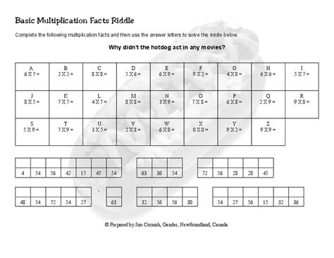Multiplication Riddles Fun Printable Worksheets By Yvi Tpt Free