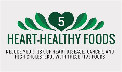 5 Heart Healthy Foods Infographic Testing
