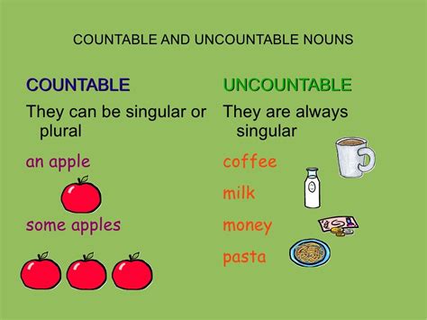 Countable And Uncountable Nouns Definition