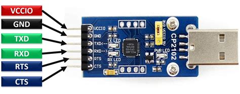 Cp2102 Uart Module Pinout And Use It To Program Arduino Pro Mini
