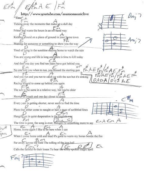 Mother Pink Floyd Chords The Shoot
