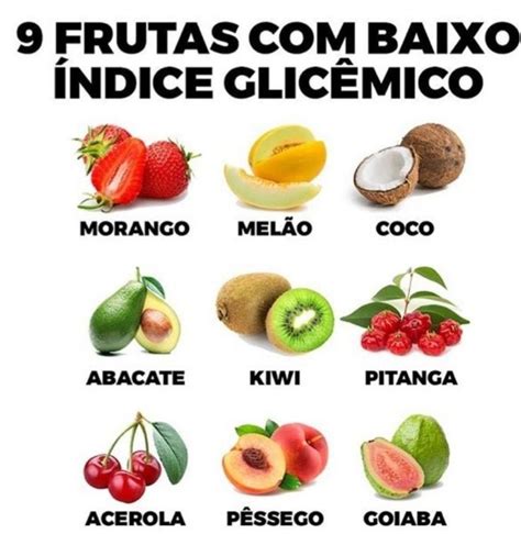 Frutas Com Baixo índice Glicêmico Alimentação Saudável Para