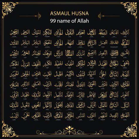 Selain itu, umat muslim dapat semakin mengimani. Asmaul Husna (99 names of Allah | Framer