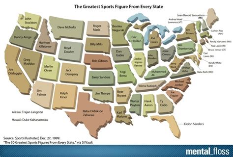 19 Unique Maps About The Us That Perfectly Describe America Sports