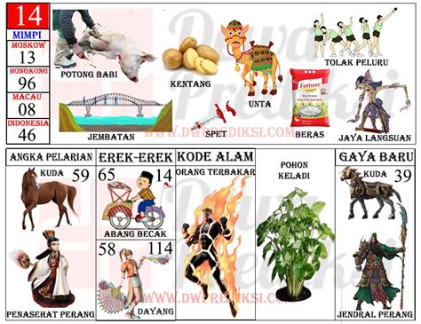 nomor togel 50