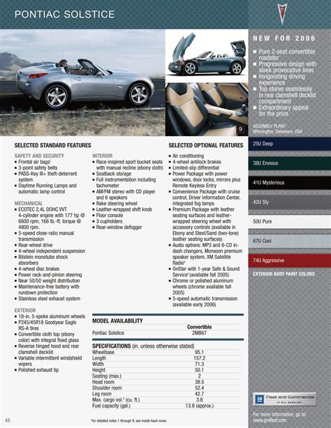 Gm 2006 Paint Charts And Paint Codes