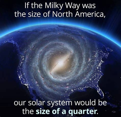 Size Of Milky Way Our Solar System Milky Way Solar System