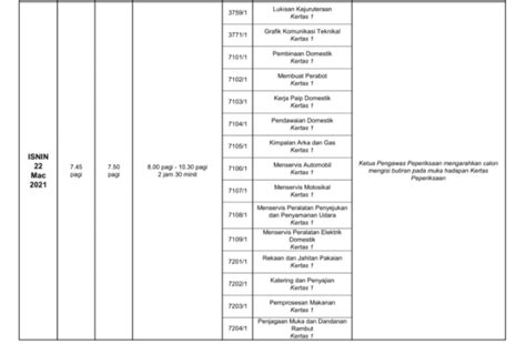 14 mac 2020 (sabtu) masa: RASMI Tarikh Dan Jadual SPM 2020 - My Pendidik