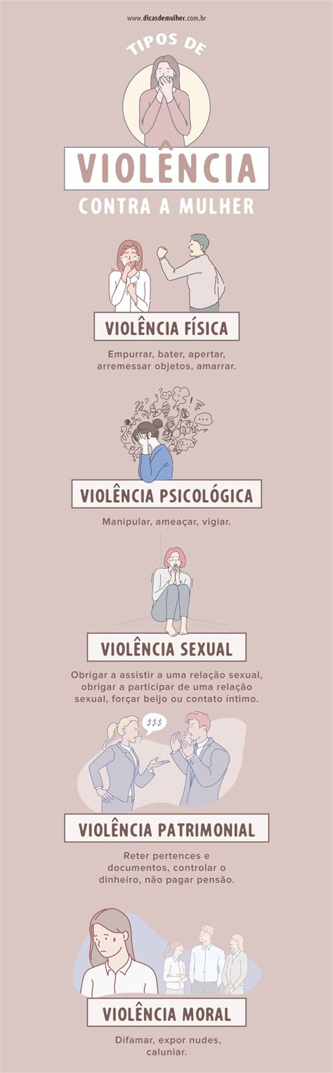 Viol Ncia Contra A Mulher Conhe A Os Tipos E Saiba Como Combat La