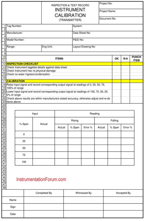 How To Maintain Instrument Pm Calibration Check List Calibration