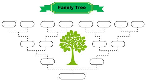 Printable Family Trees For Kids