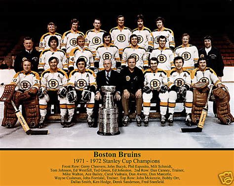 197172 Boston Bruins Season Ice Hockey Wiki Fandom Powered By Wikia