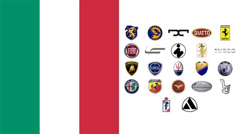 Italian Car Brands Fight List Find A Car Brand Alphabetically