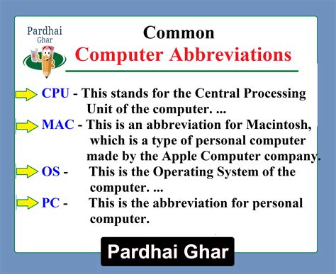 Common Computer Abbreviations Computer Quote Words English Sentence