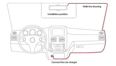 Car Dashboard Drawing Labeled Diagram