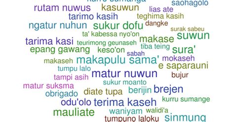 Kata ini, dalam bahasa indonesia, berarti selamat datang. 30+ Ide Keren Ucapan Selamat Datang Dalam Berbagai Bahasa ...