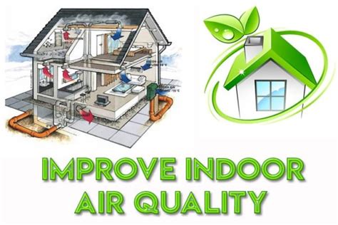Five Helpful Hints To Improve Indoor Air Quality — Advanced Home Energy
