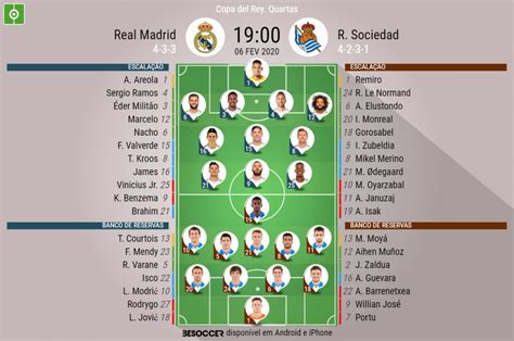 Arribas and marvin make their official real madrid debut. Real Madrid - Real Sociedad, ao minuto - BeSoccer