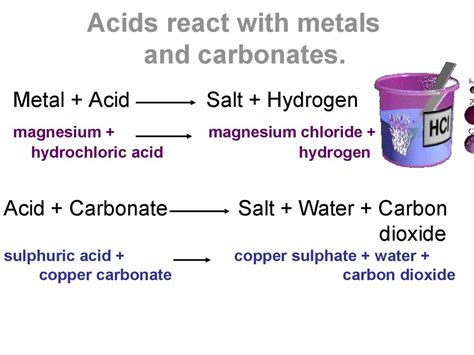 First, we balance the molecular equa. Acids and alkalis - презентация онлайн