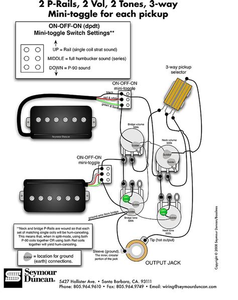 Cool guitar wiring diagram two pickup source: Seymour Duncan P-Rails wiring diagram - 2 P-Rails, 2 Vol, 2 Tone, on-off-on Mini Toggle for each ...