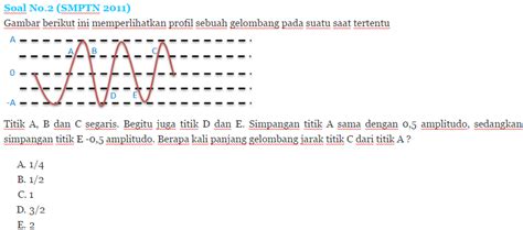 Soal latihan gelombang berjalan : Rumus Gelombang, Panjang, Frekuensi, Periode, Dan Cepat ...