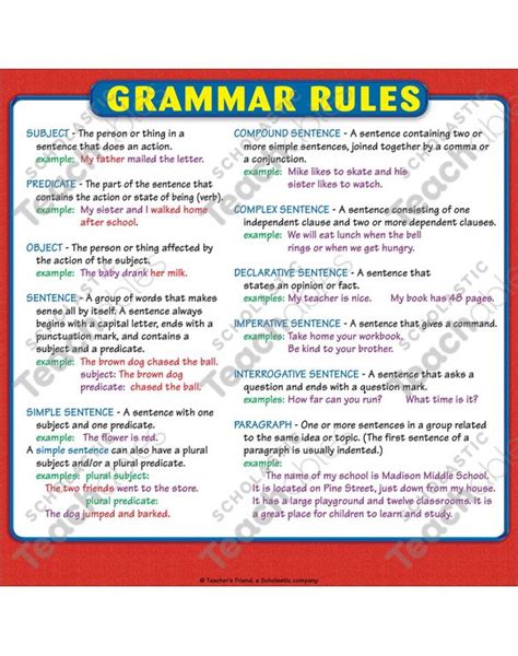 Grammar Rules Chart Printable
