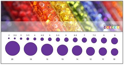 Free Bead Size Chart Chart Bead Size Chart In Millimetres