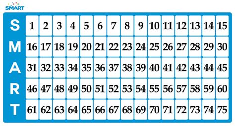 If so, all you have to do is search for a bingo paper template on the internet. Fan printable bingo numbers 1-75 | Obrien Blog