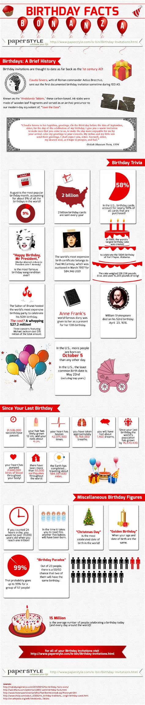 Free Printable Birthday Fun Facts
