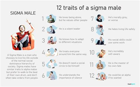 The Lone Wolf 14 Characteristics Of Sigma Males Hack Spirit