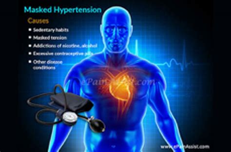 White Coat Hypertension