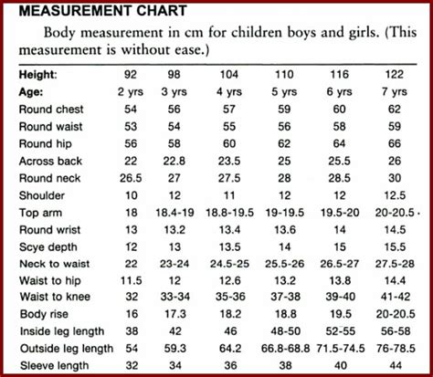 טבלת מידות גוף Sewing Baby Clothes Sewing Measurements Crochet Baby