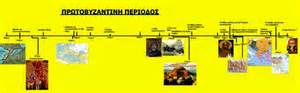 Το μόνο που τους ένοιζε ήταν τα προσωπικά. Σχολική ζωή
