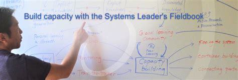 Home Academy For Systems Change