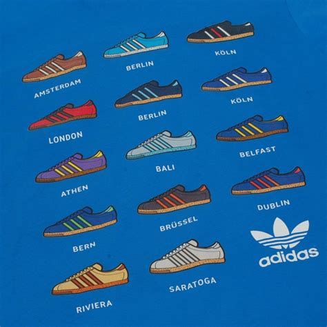 City Series Glossary Of Sneaker Terms By Sneaker Genius