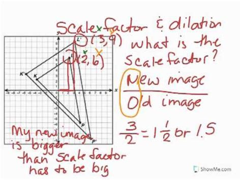 Scale Factor and Dilation - YouTube