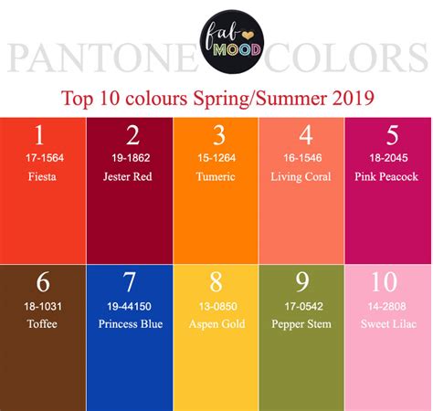 Pantone Color Palette For Spring Summer 2020 In Hex Cmyk Rgb Values