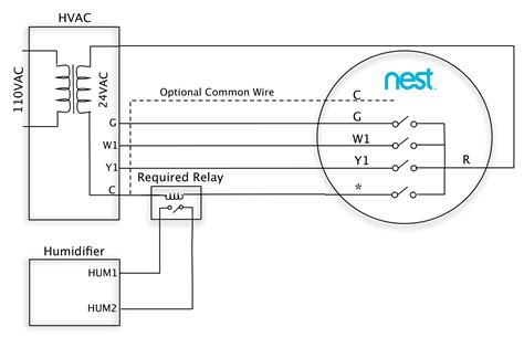 Nest Thermostat Wiring Diagram For Heat Only » Wiring Digital And Schematic