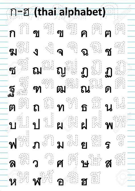 Thai Alphabet Artofit